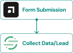 debt collection